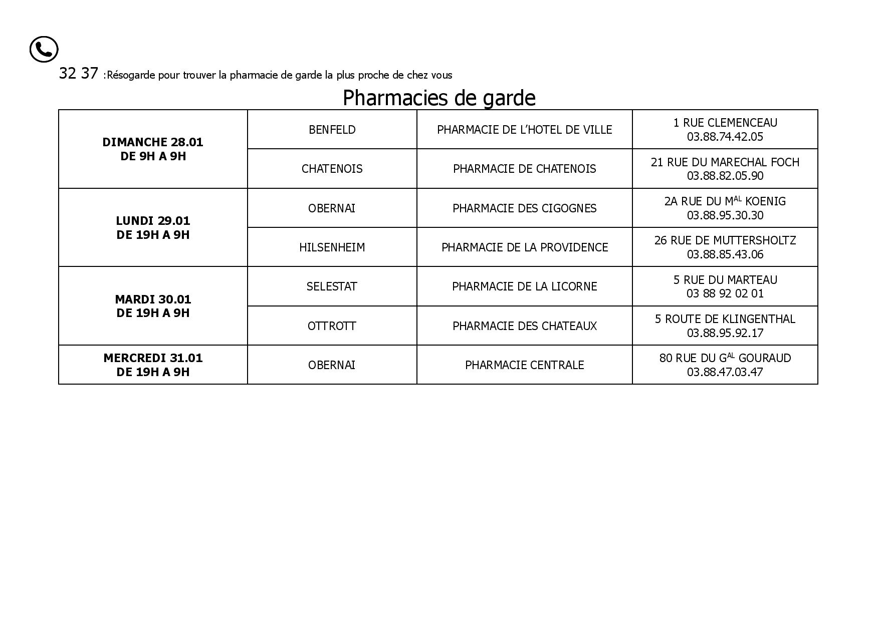 TABLEAU DES PHARMACIES DE GARDE JANVIER 2024 Portail   Tableau Garde Janvier 2024 Page 004 